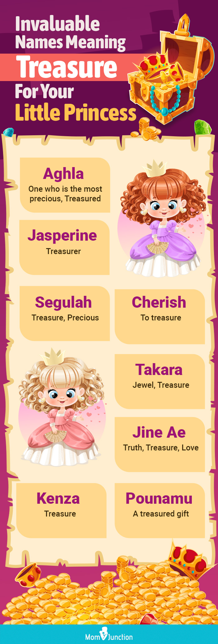 valuable names meaning treasure for your little princess (infographic)
