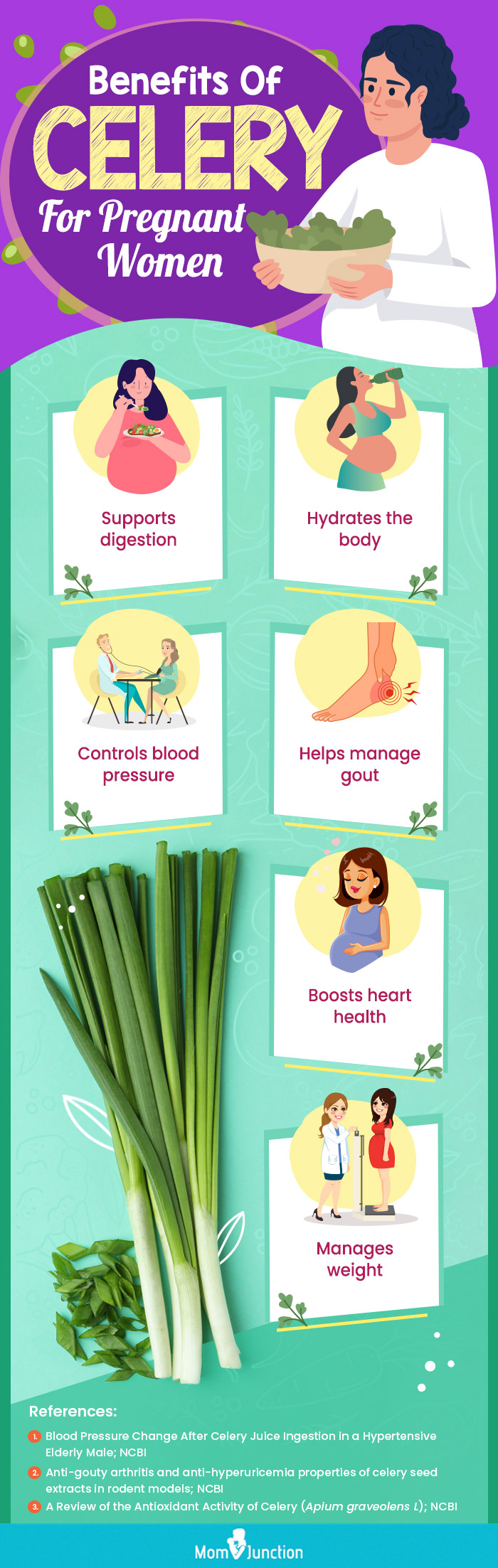 benefits of celery for pregnant women(infographic)