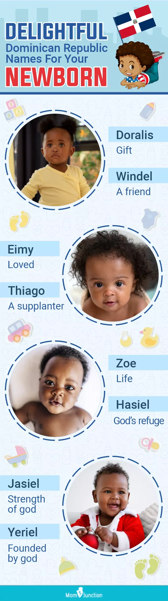 delightful dominican republic names for your newborn (infographic)