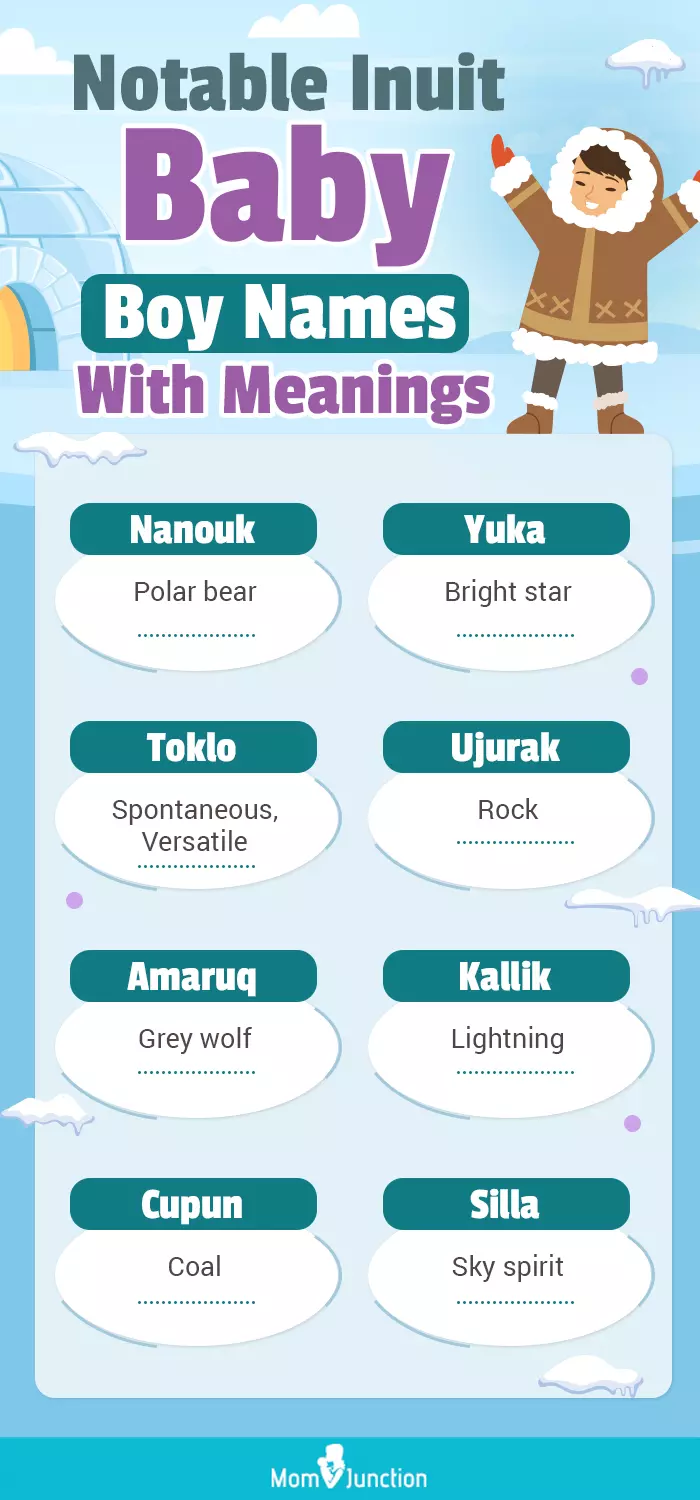 notable inuit baby boy names with meanings (infographic)