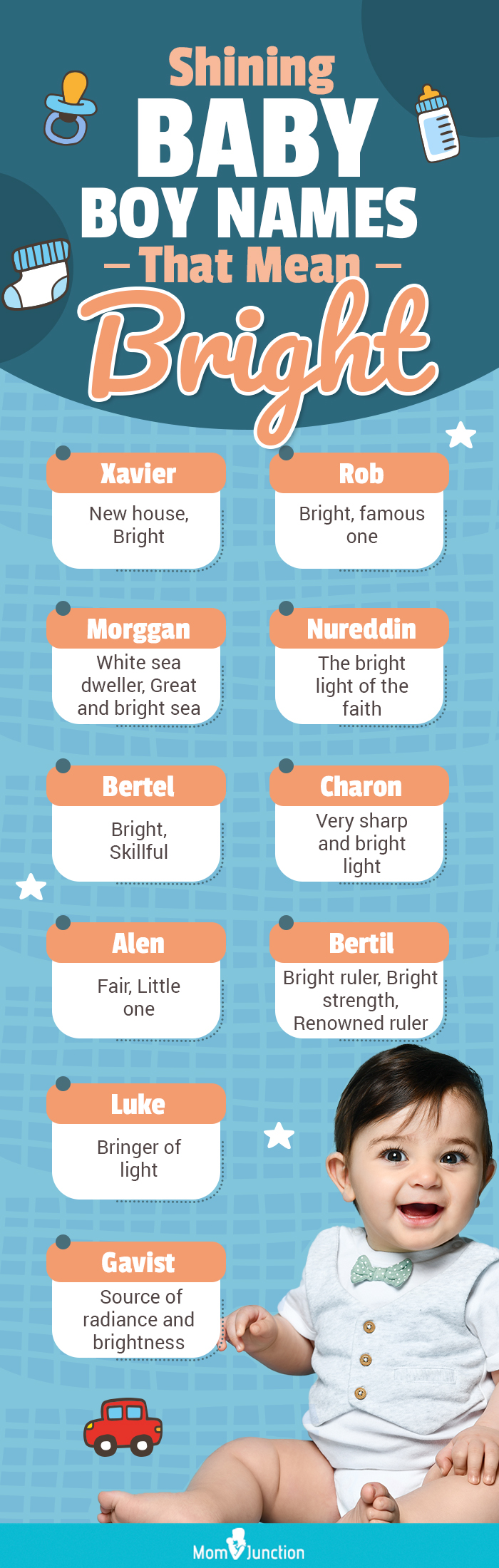 shining baby boy names that mean bright (infographic)