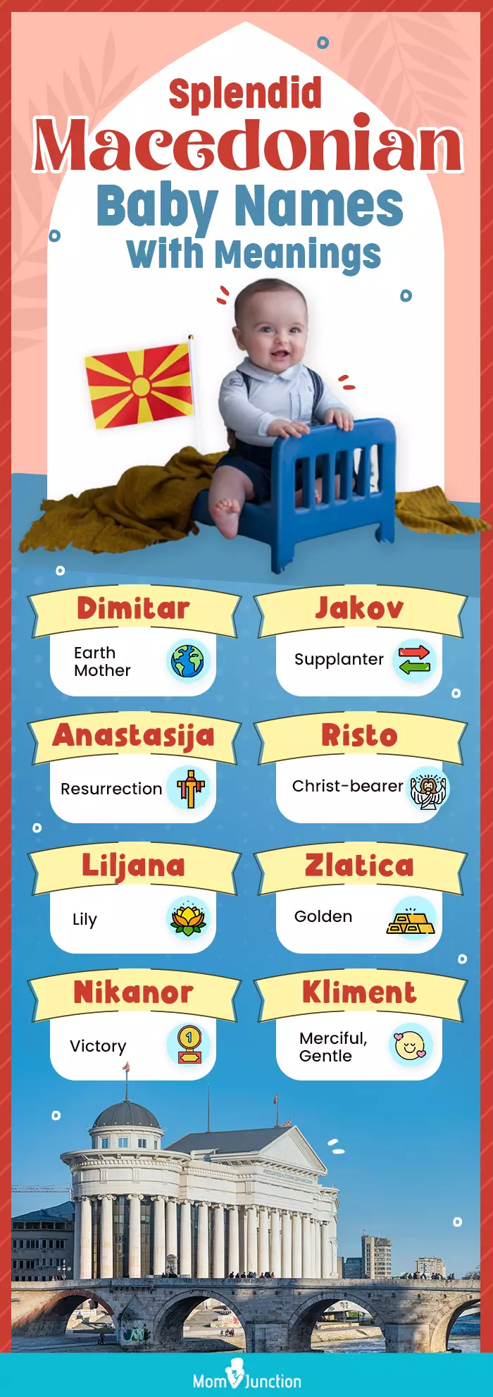 splendid macedonian baby names with meanings (infographic)