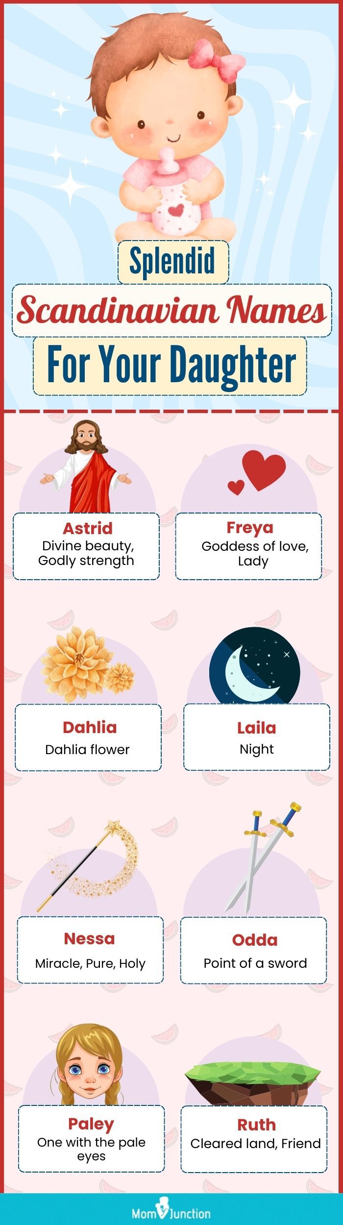 splendid scandinavian names for your daughter (infographic)
