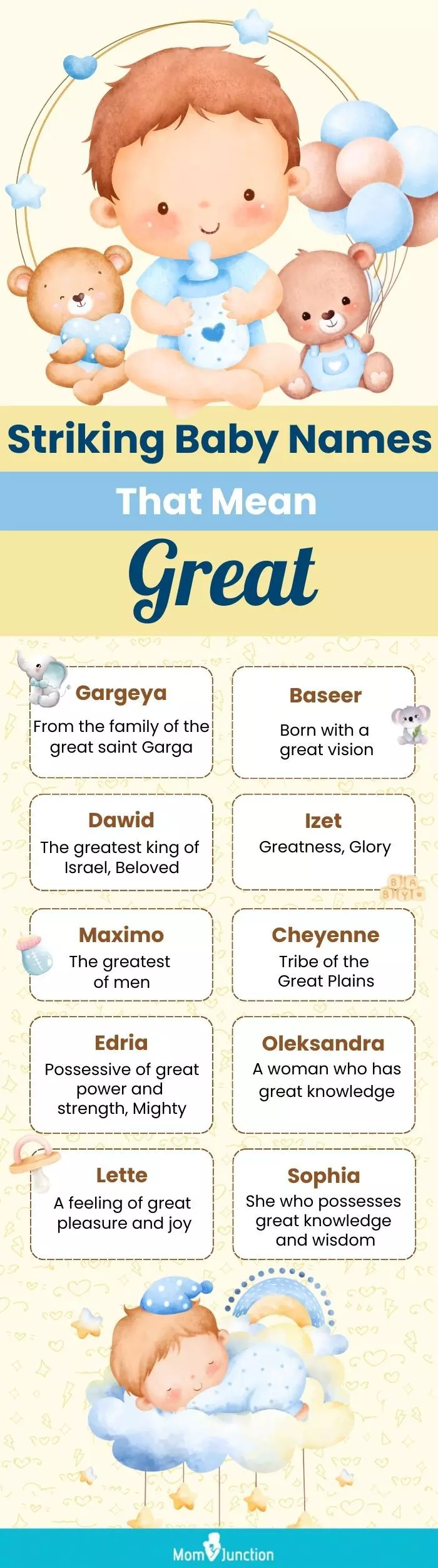 striking baby names that mean great (infographic)