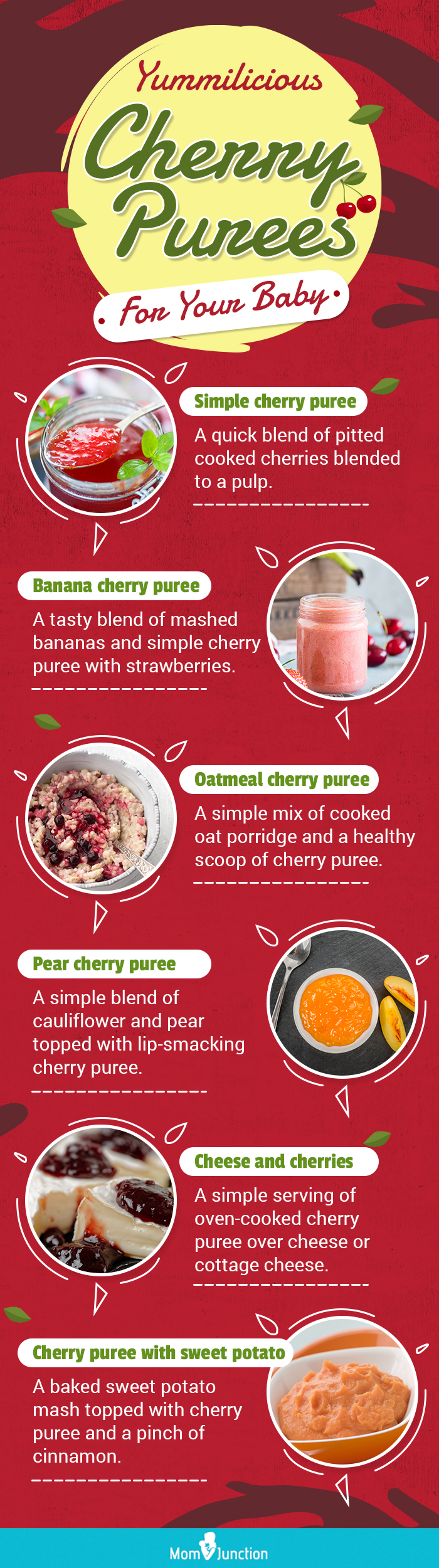yummilicious cherry purees for your baby (infographic)