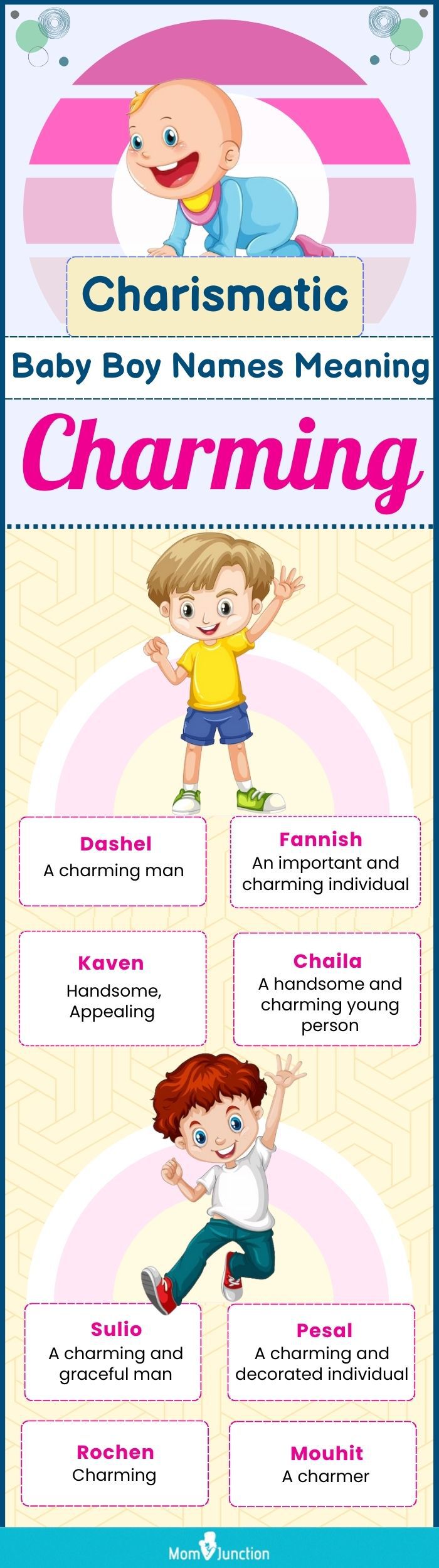 charismatic baby boy names meaning charming (infographic)
