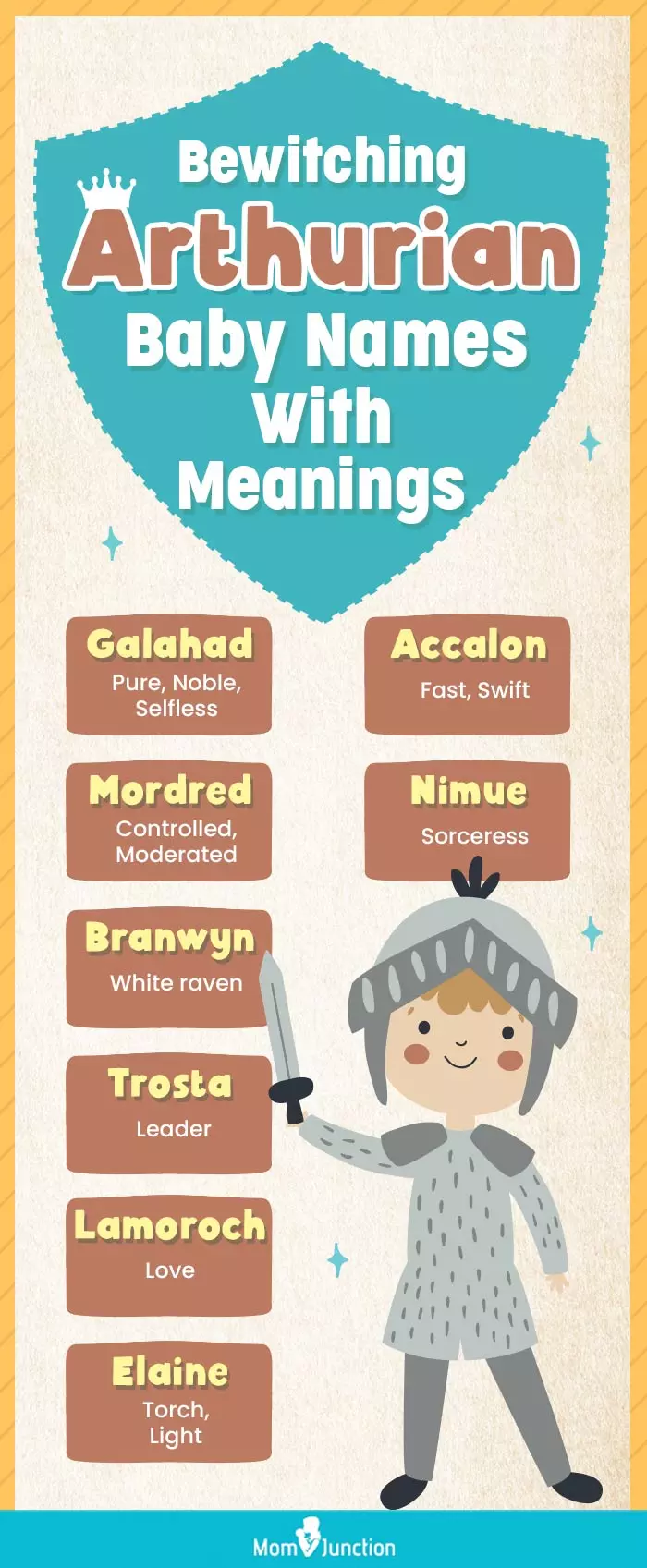 bewitching arthurian baby names with meanings (infographic)