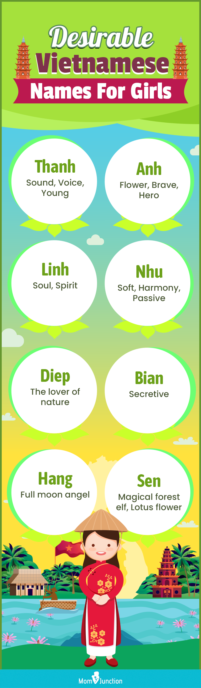 desirable vietnamese names for girls (infographic)