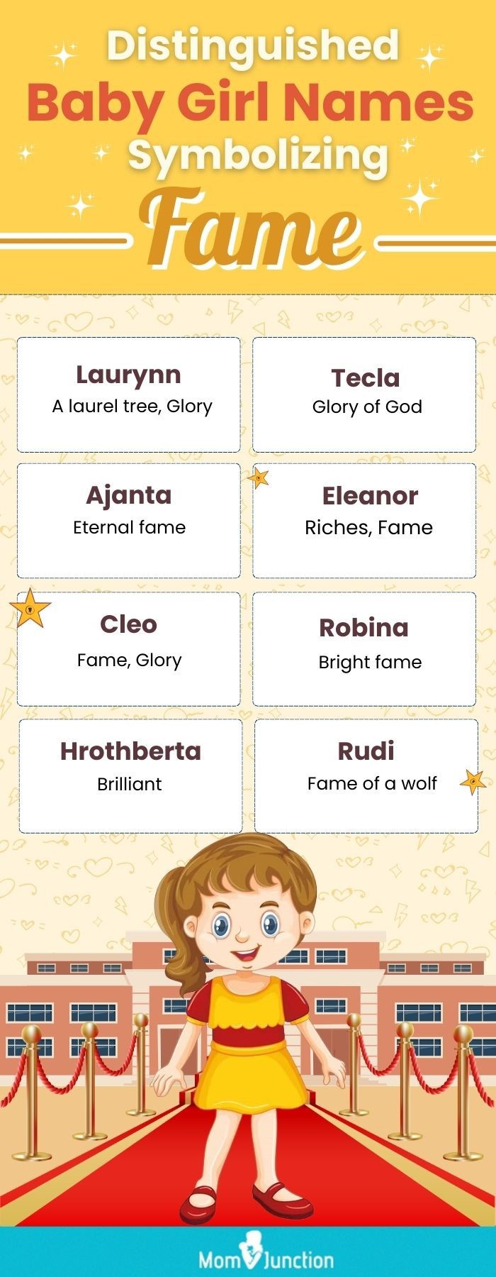 distinguished baby girl names symbolizing fame (infographic)