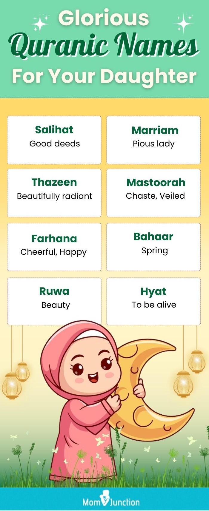 glorious quranic names for your daughter (infographic)