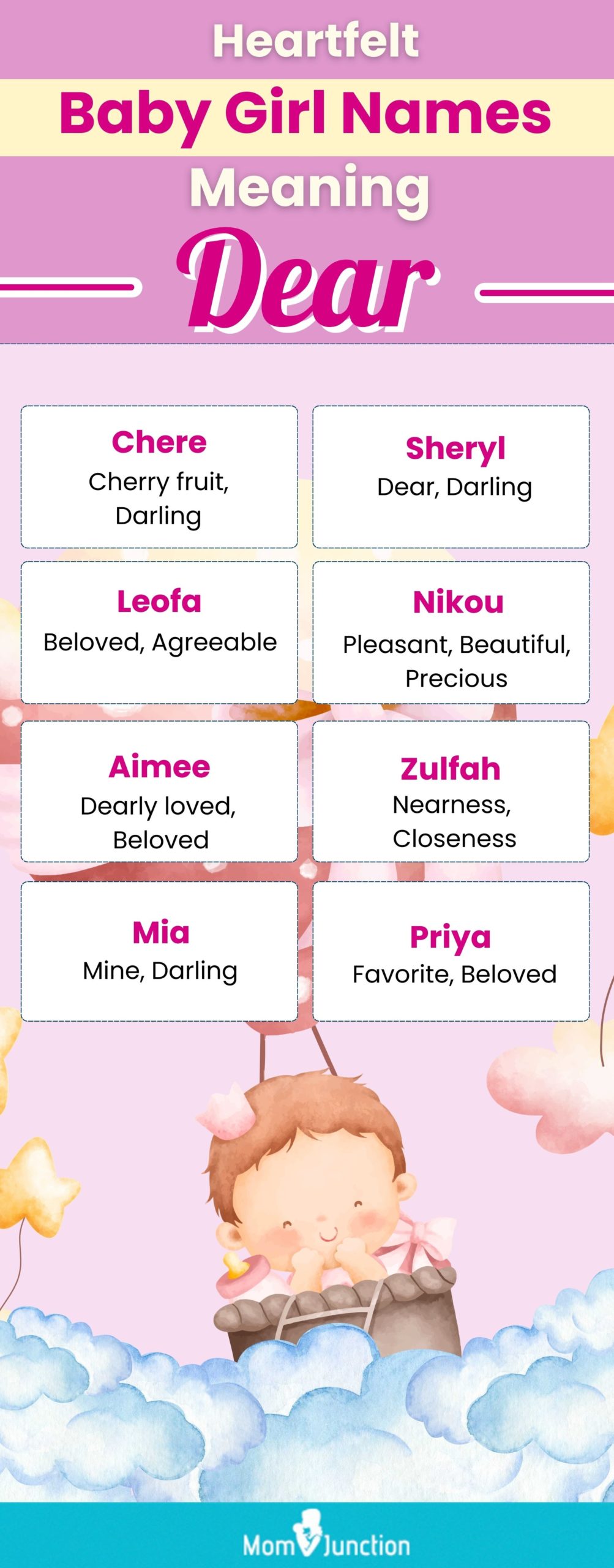 heartfelt baby girl names meaning dear (infographic)