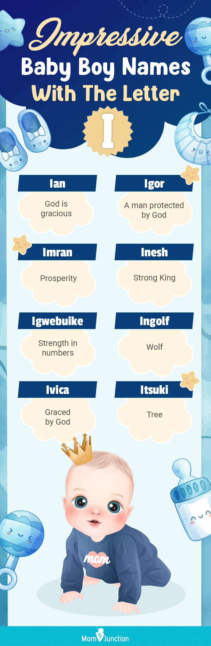  impressive baby boy names with the letter i(infographic)