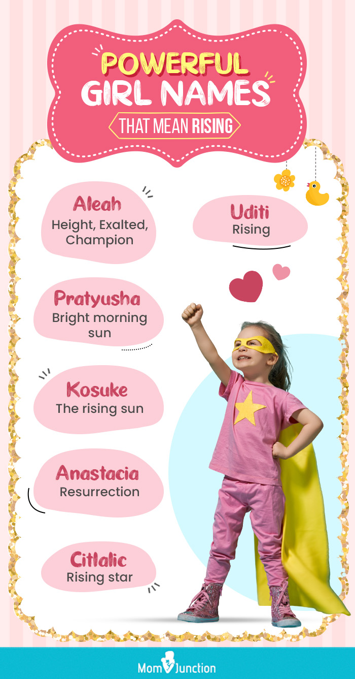 powerful girl names that mean rising (infographic)