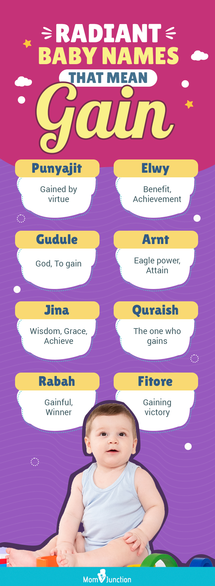 radiant baby names that mean gain (infographic)