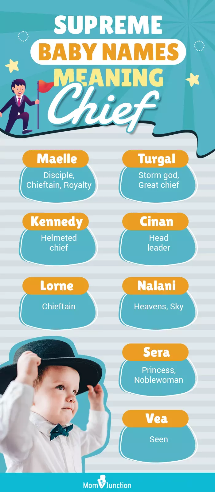 supreme baby names meaning chief (infographic)