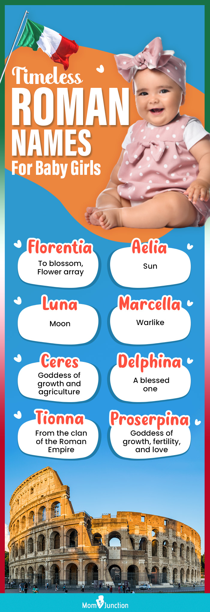 timeless roman names for baby girls (infographic)