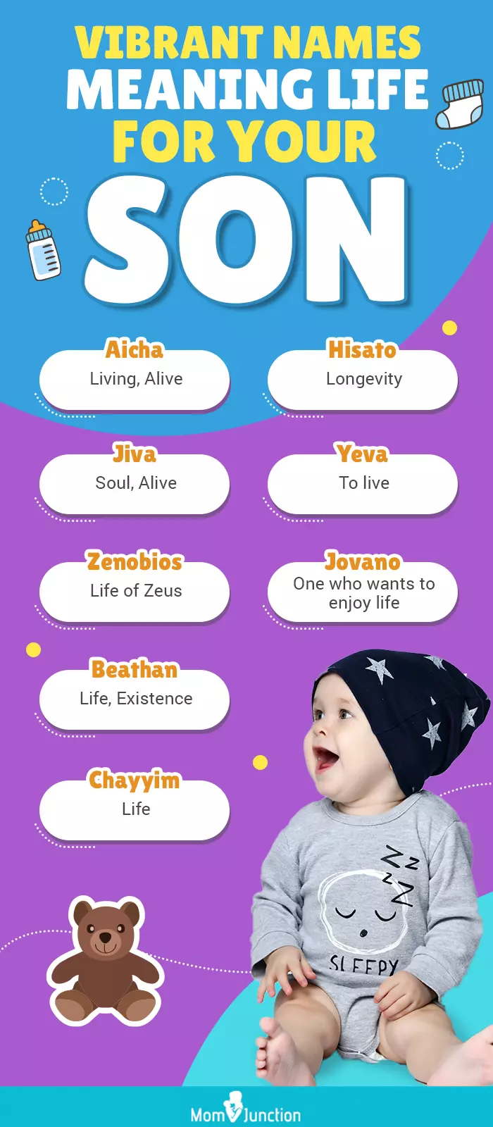 vibrant names meaning life for your son (infographic)