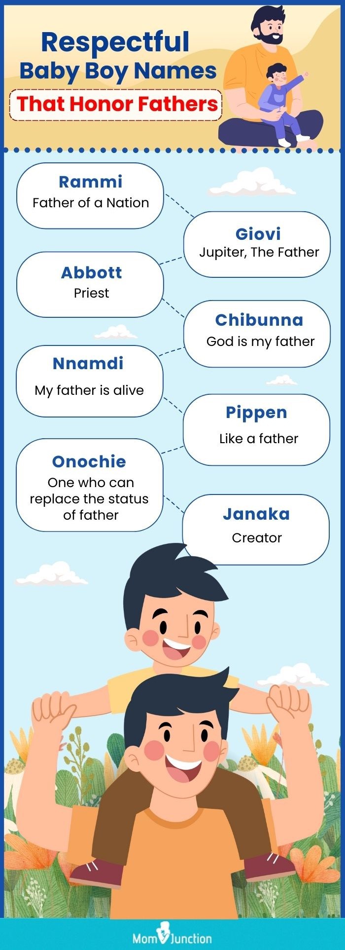 respectful baby boy names that honor fathers (infographic)
