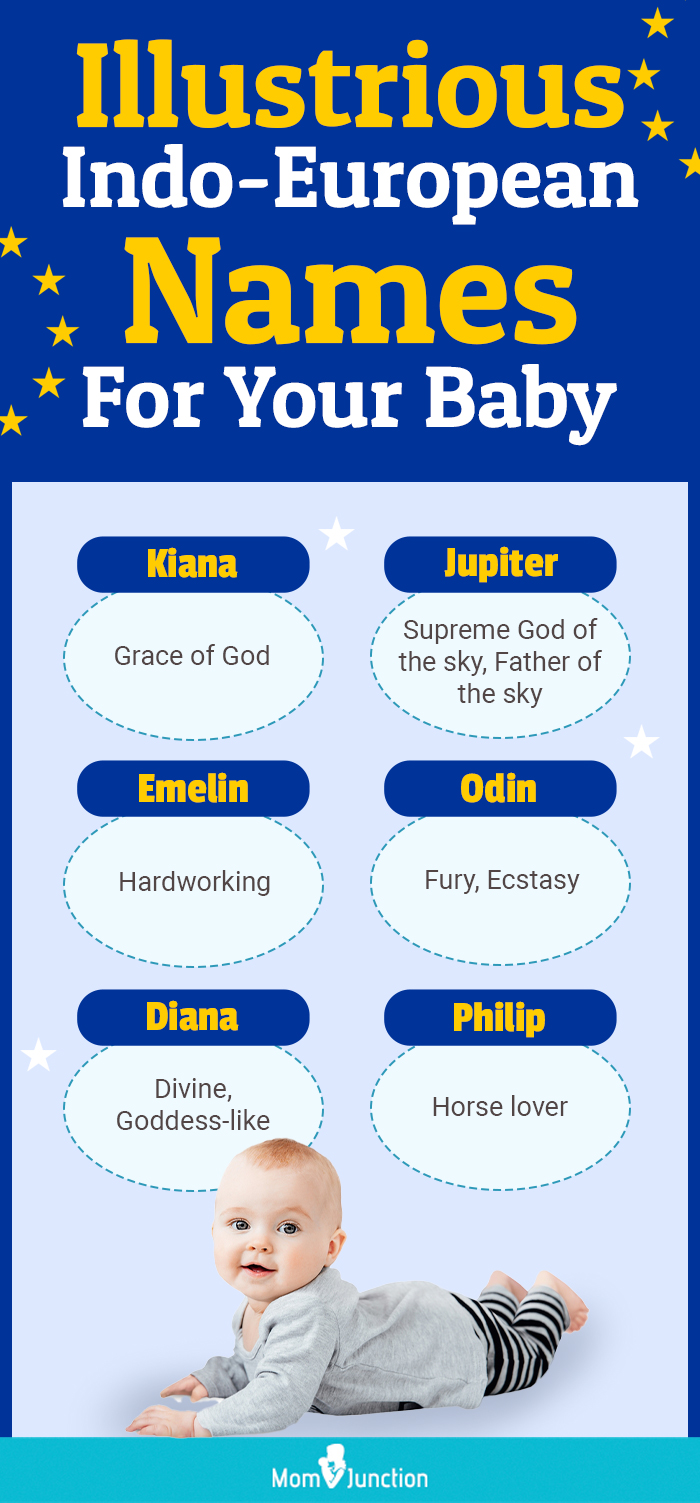 illustrious indo european names for your baby (infographic)