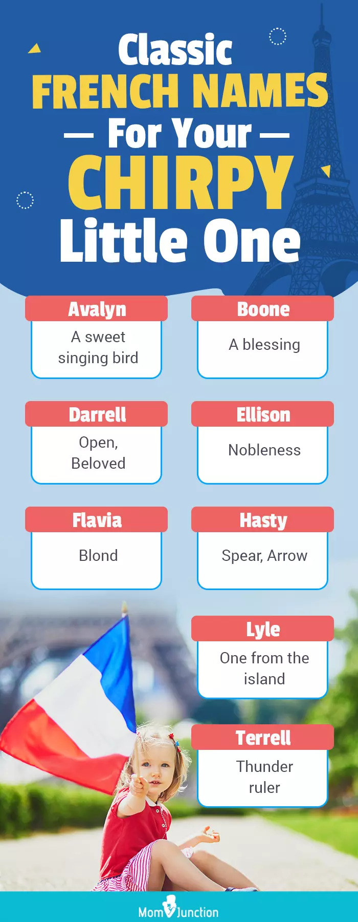 Classic French Names For Your Chirpy Little One (infographic)