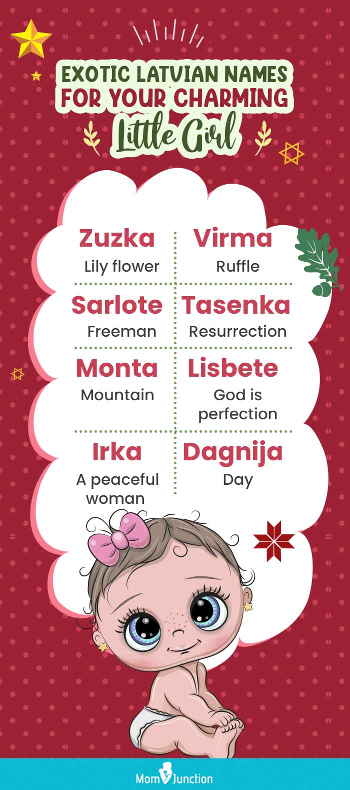 exotic latvian names for your charming little girl (infographic)