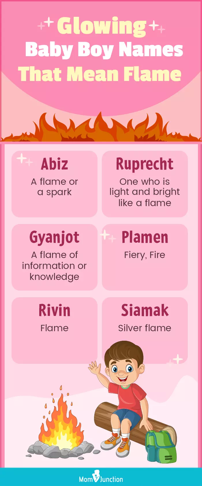 Glowing Baby Boy Names That Mean Flame (infographic)