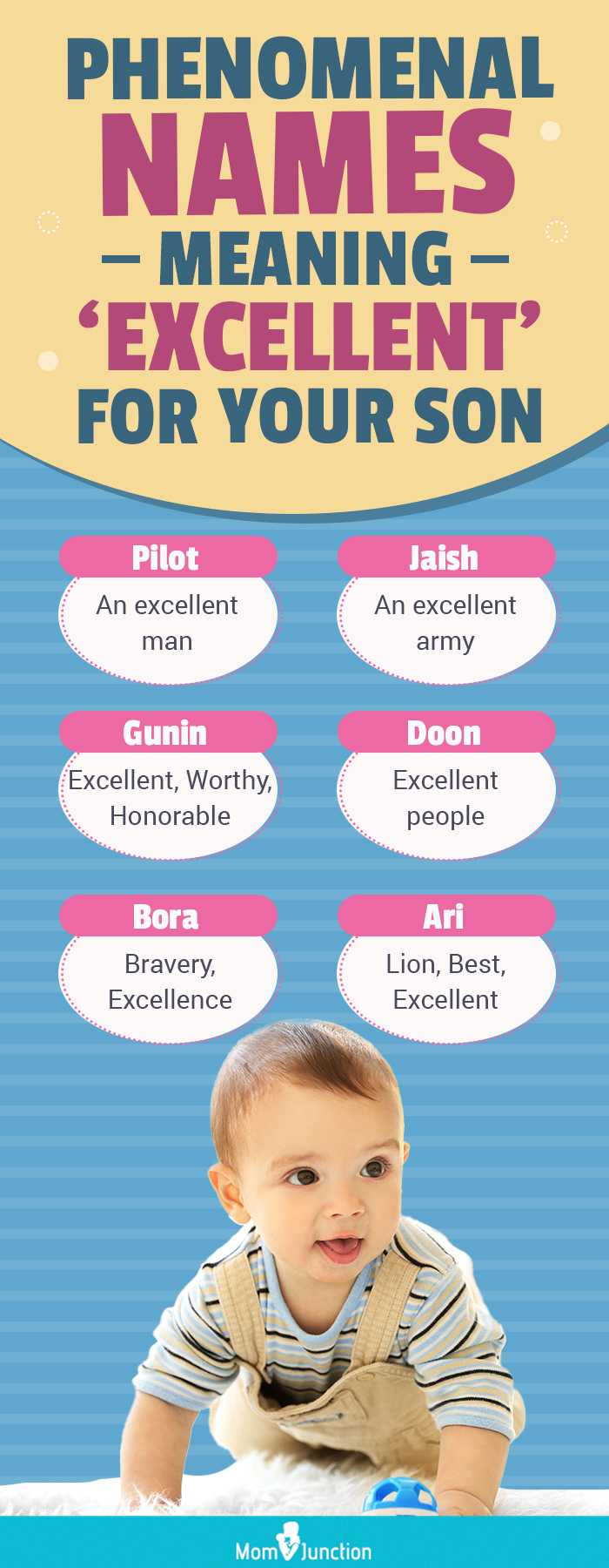 Phenomenal Names Meaning Excellent For Your Son (infographic)
