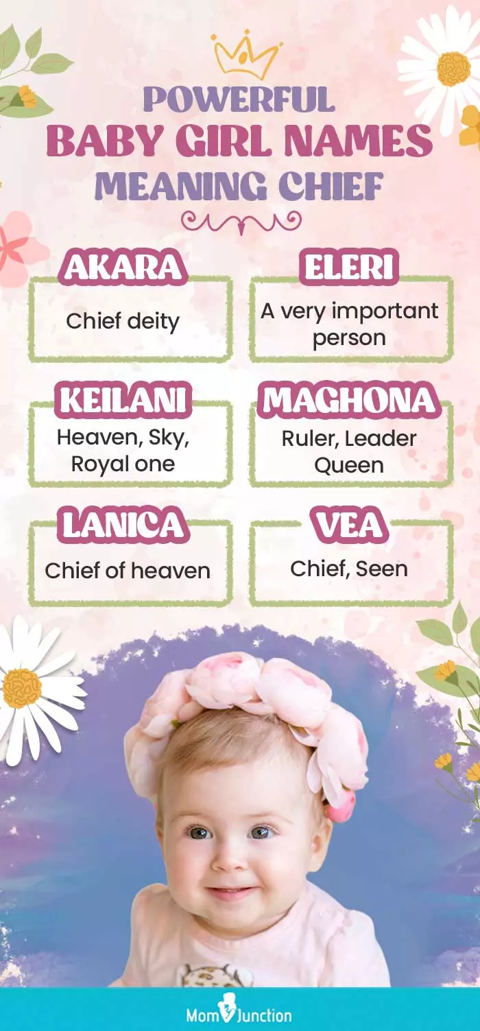 Powerful Baby Girl Names Meaning Chief (infographic)