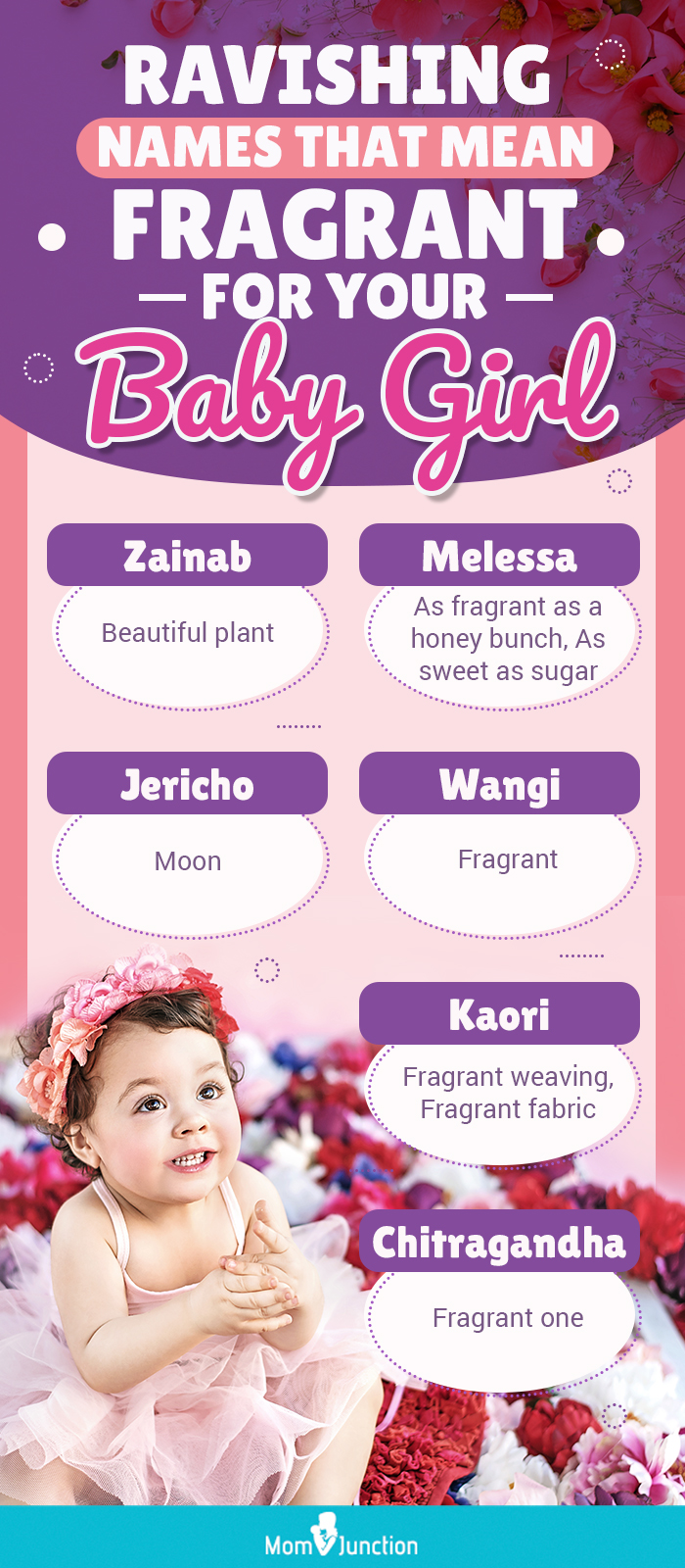 ravishing names that mean fragrant for your baby girl (infographic)