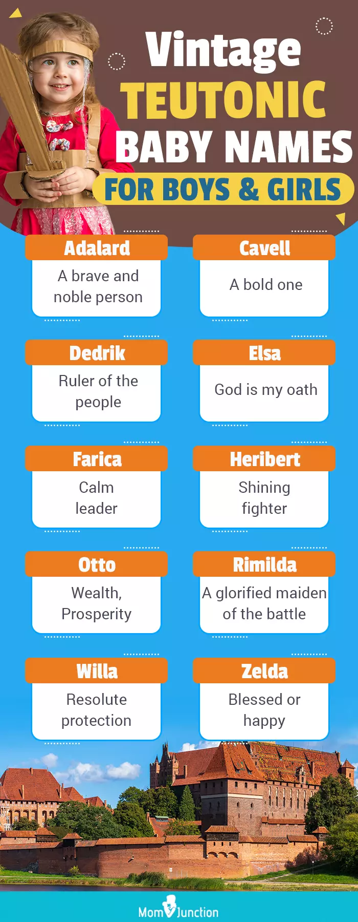 Vintage Teutonic Baby Names For Boys And Girls (infographic)