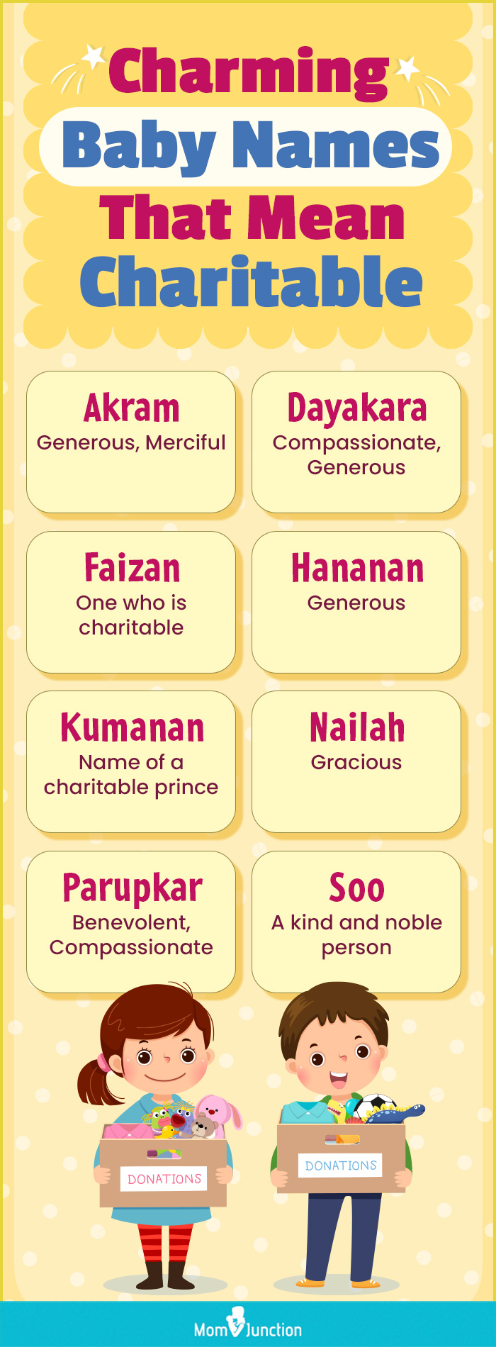 Charming Baby Names That Mean Charitable (infographic)