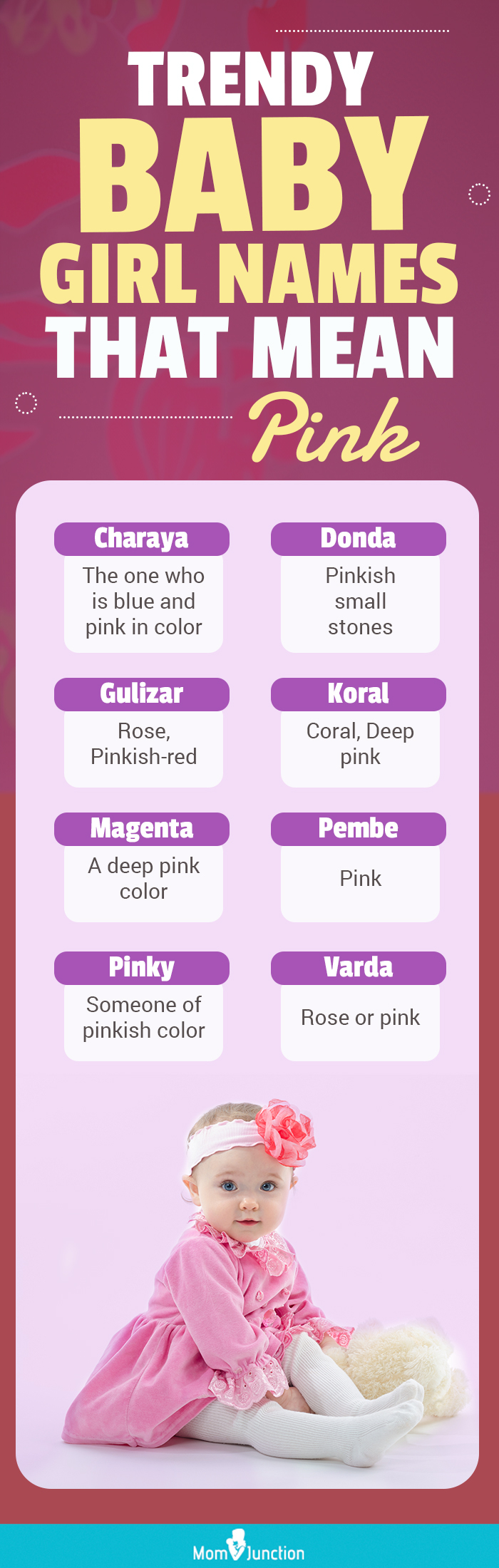 Trendy Baby Girl Names That Mean Pink (infographic)