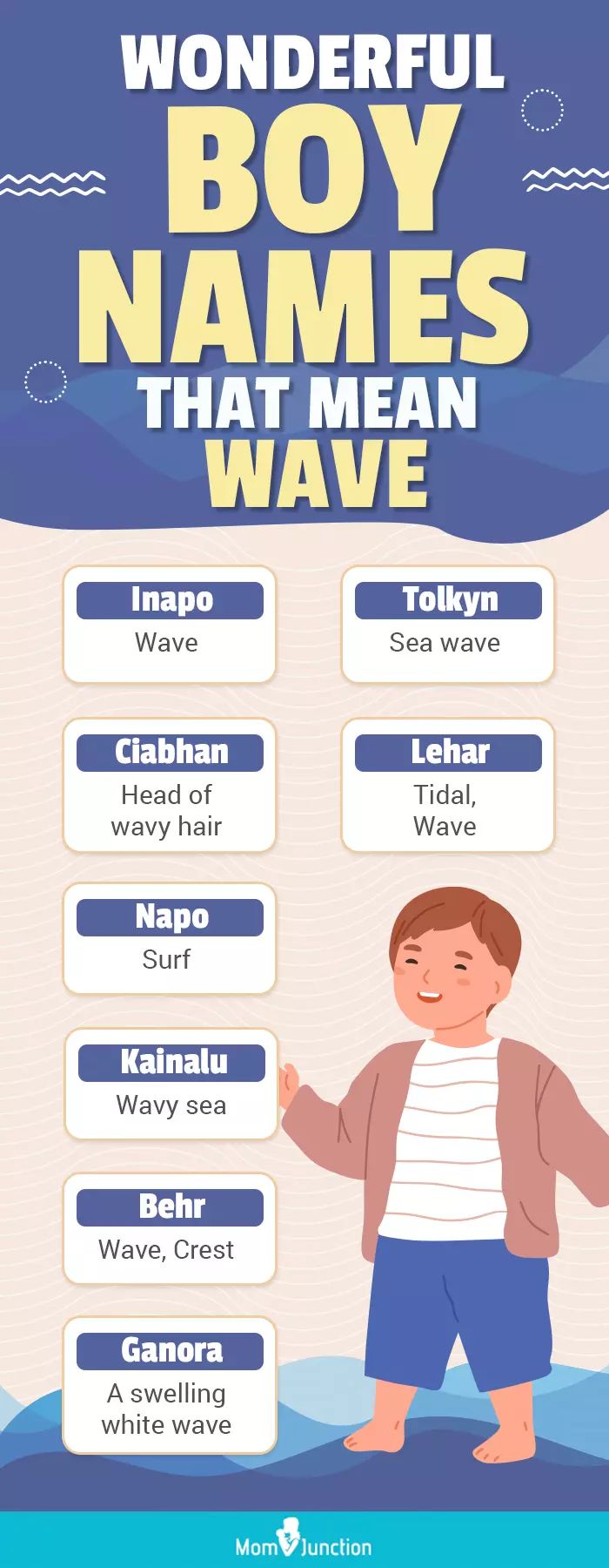 Wonderful Boy Names That Mean Wave (infographic)