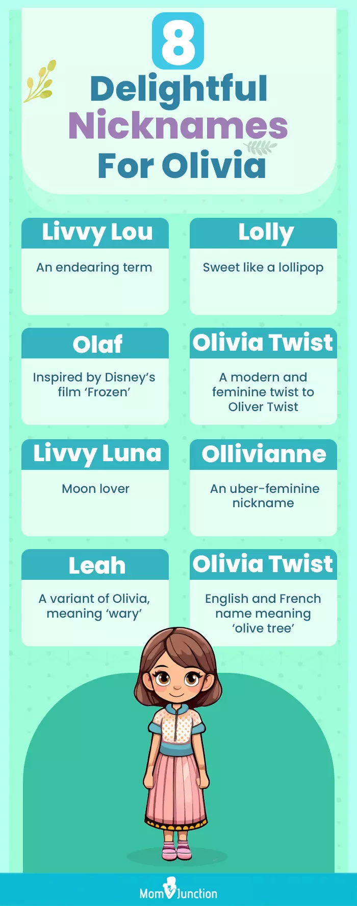 8 delightful nicknames for olivia (infographic)