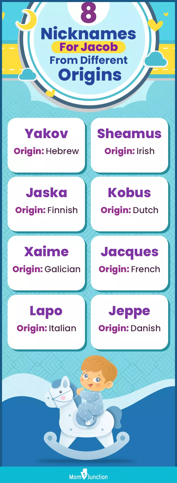 8 nicknames for jacob from different origins (infographic)