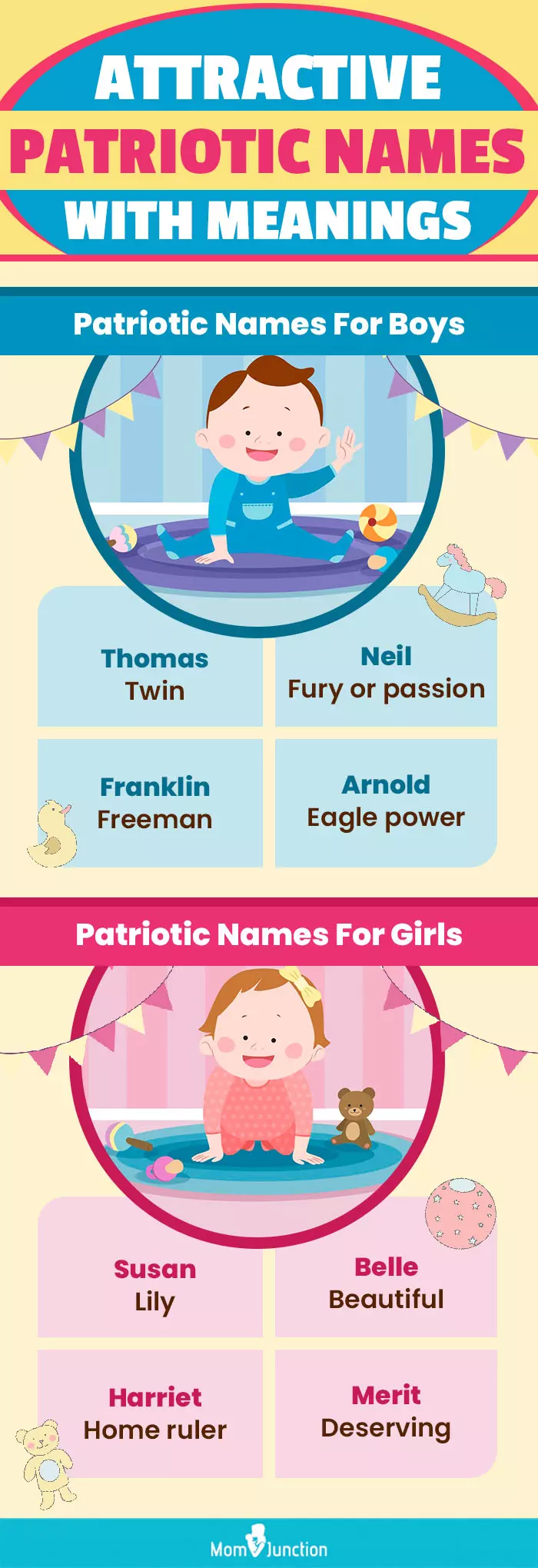 attractive patriotic names with meanings (infographic)