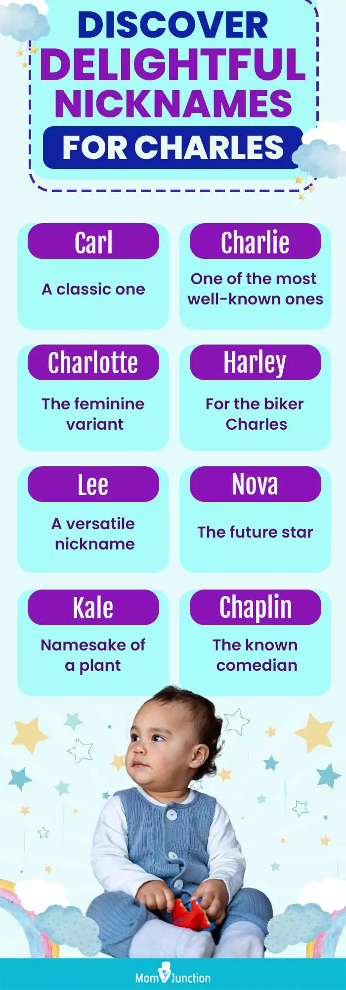 discover delightful nicknames for charles