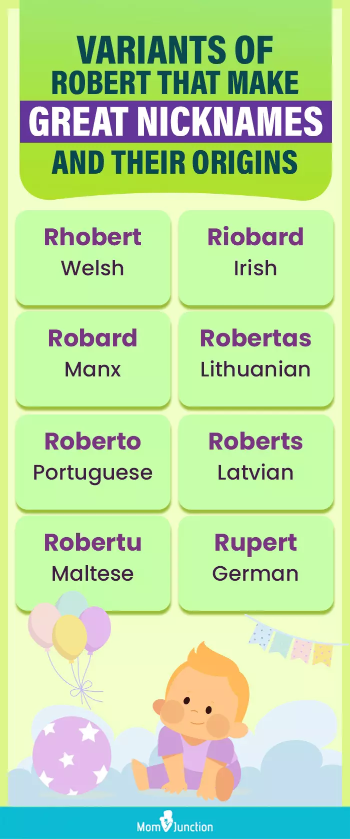 variants of robert that make great nicknames and their origins (infographic)