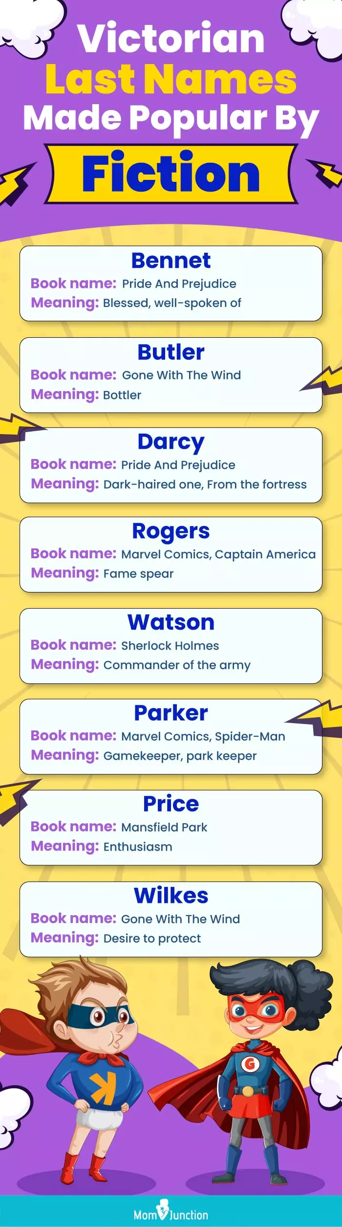 victorian last names made popular by fiction (infographic)