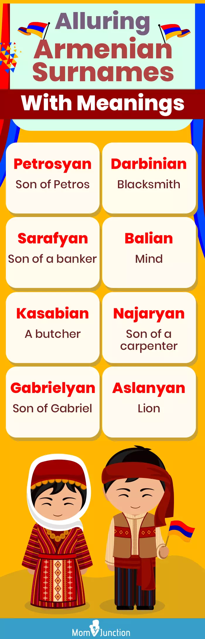 alluring armenian surnames with meanings (infographic)