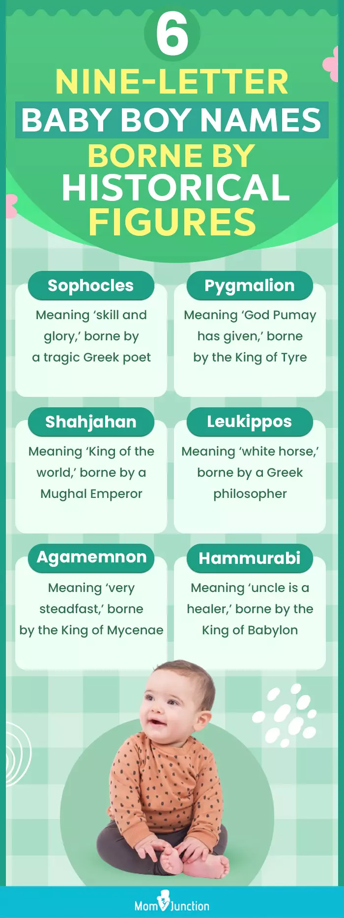 6 nine letter baby boy names borne by historical figures (infographic)