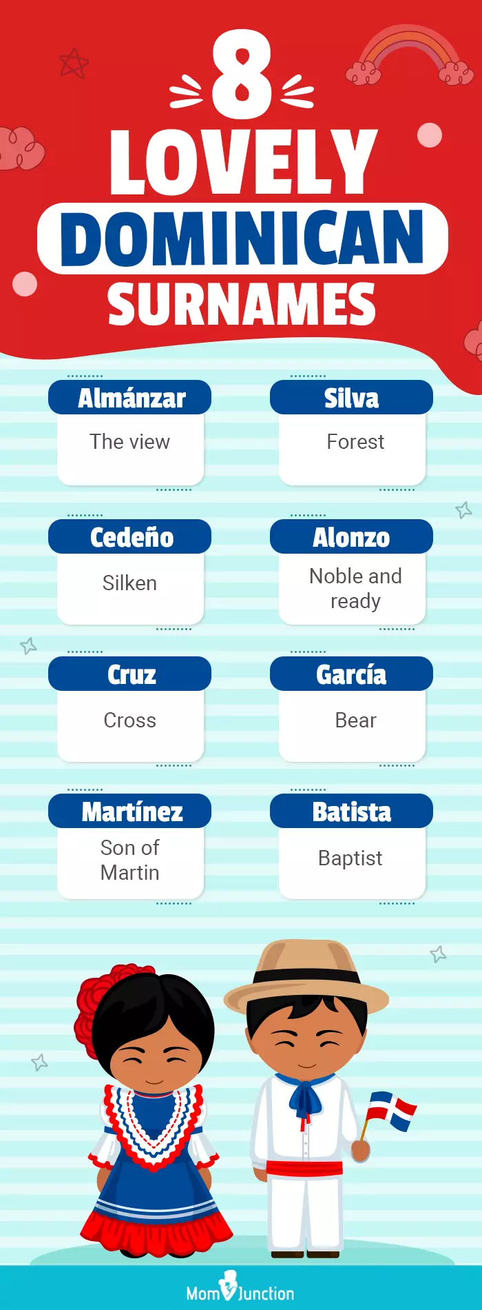 lovely dominican surnames (infographic)