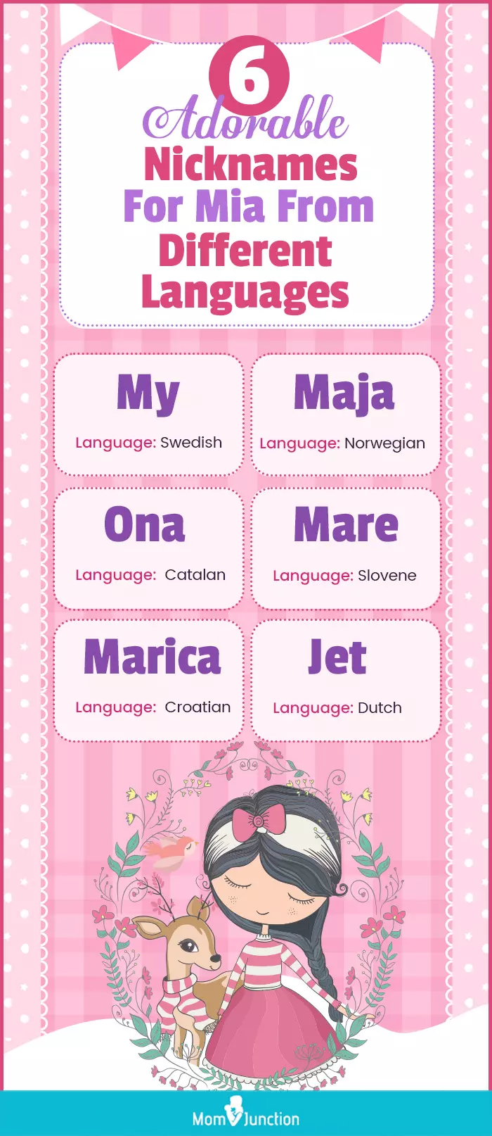 adorable nicknames for mia from different languages (infographic)