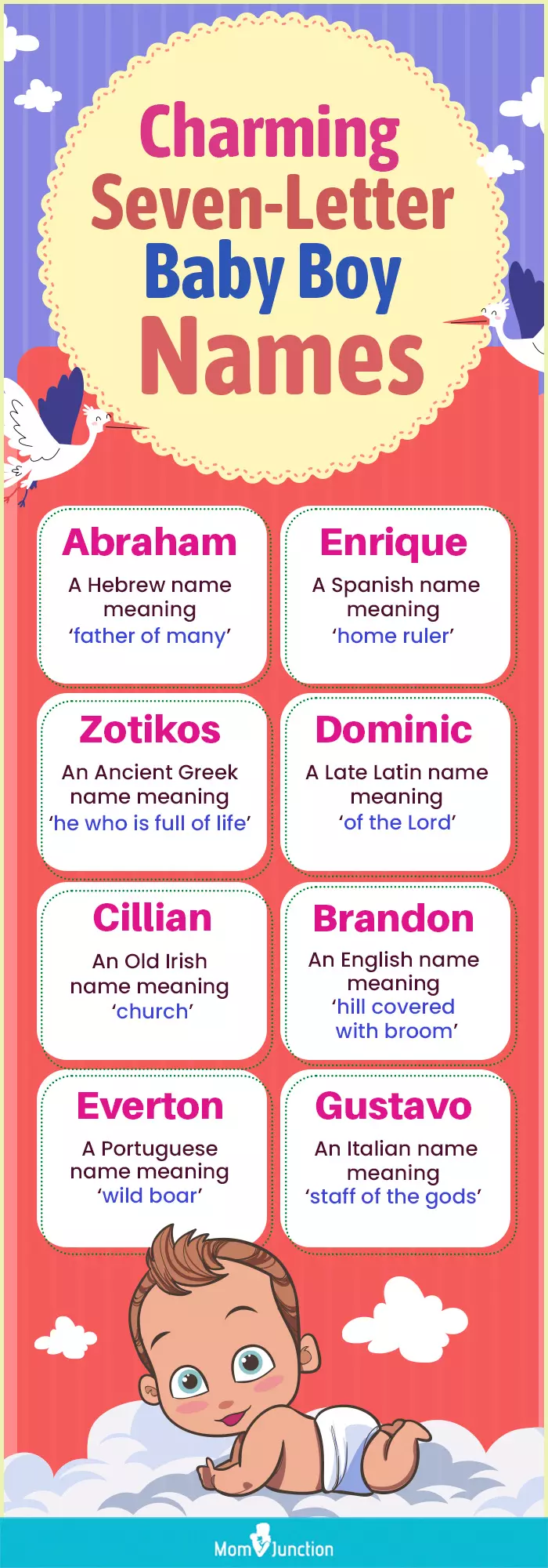 charming seven letter baby boy names