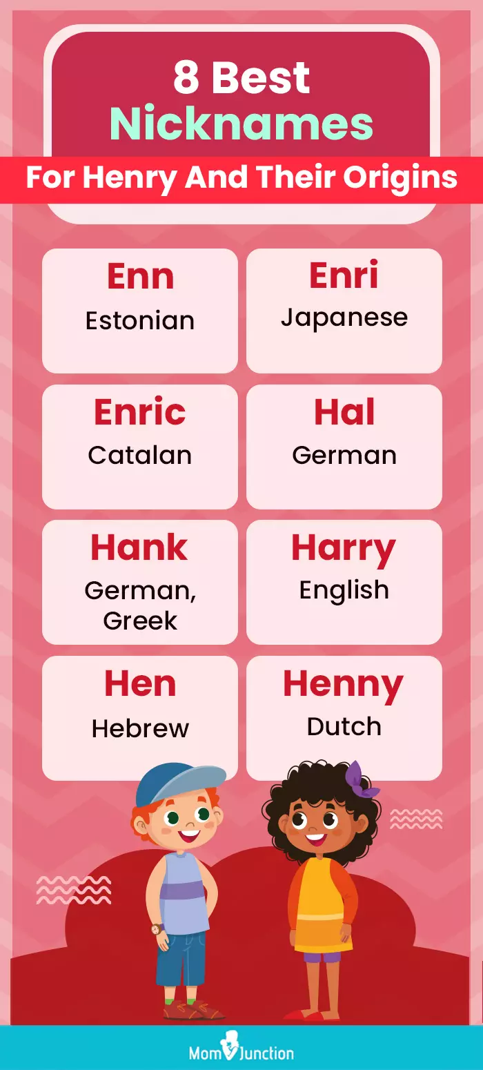 8 best nicknames for henry & their origins (infographic)