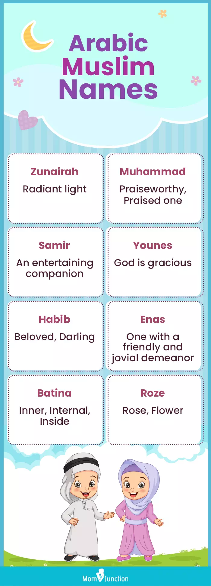 arabic muslim names