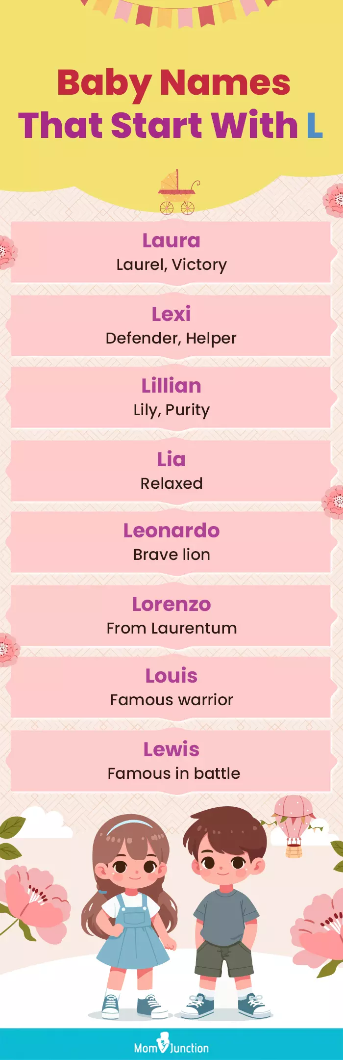 baby names that start with l (infographic)