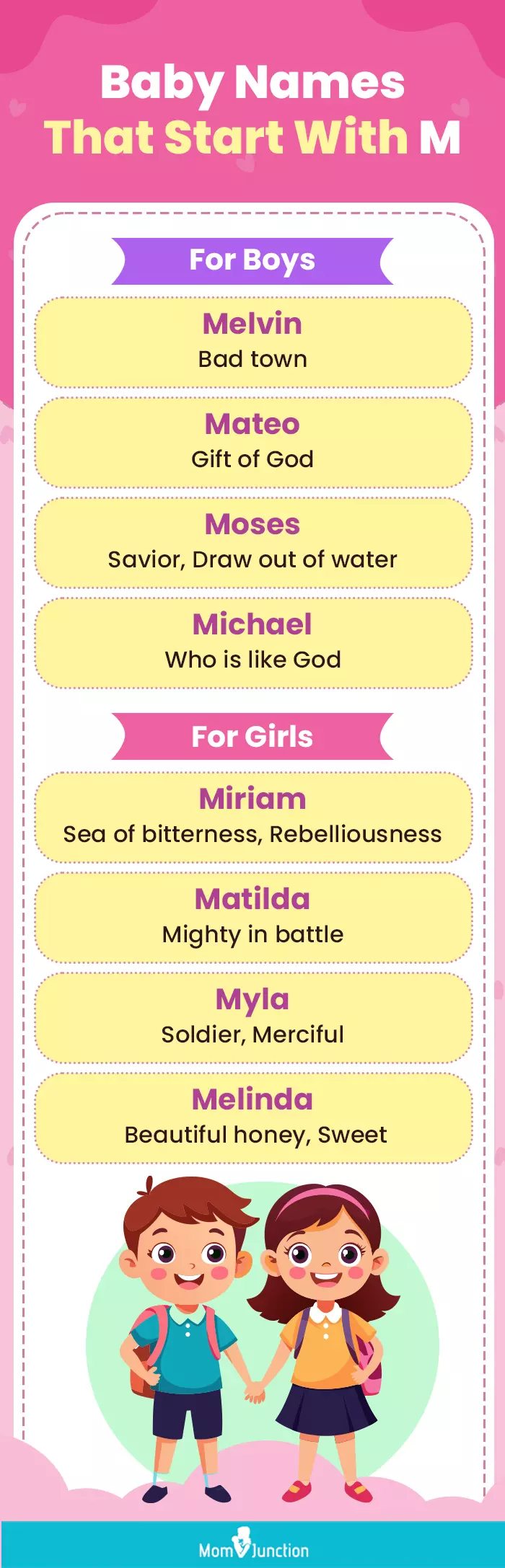 baby names that start with m (infographic)