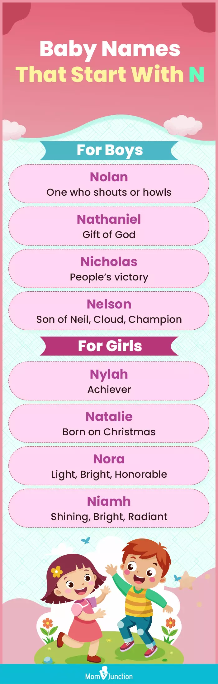 baby names that start with n (infographic)