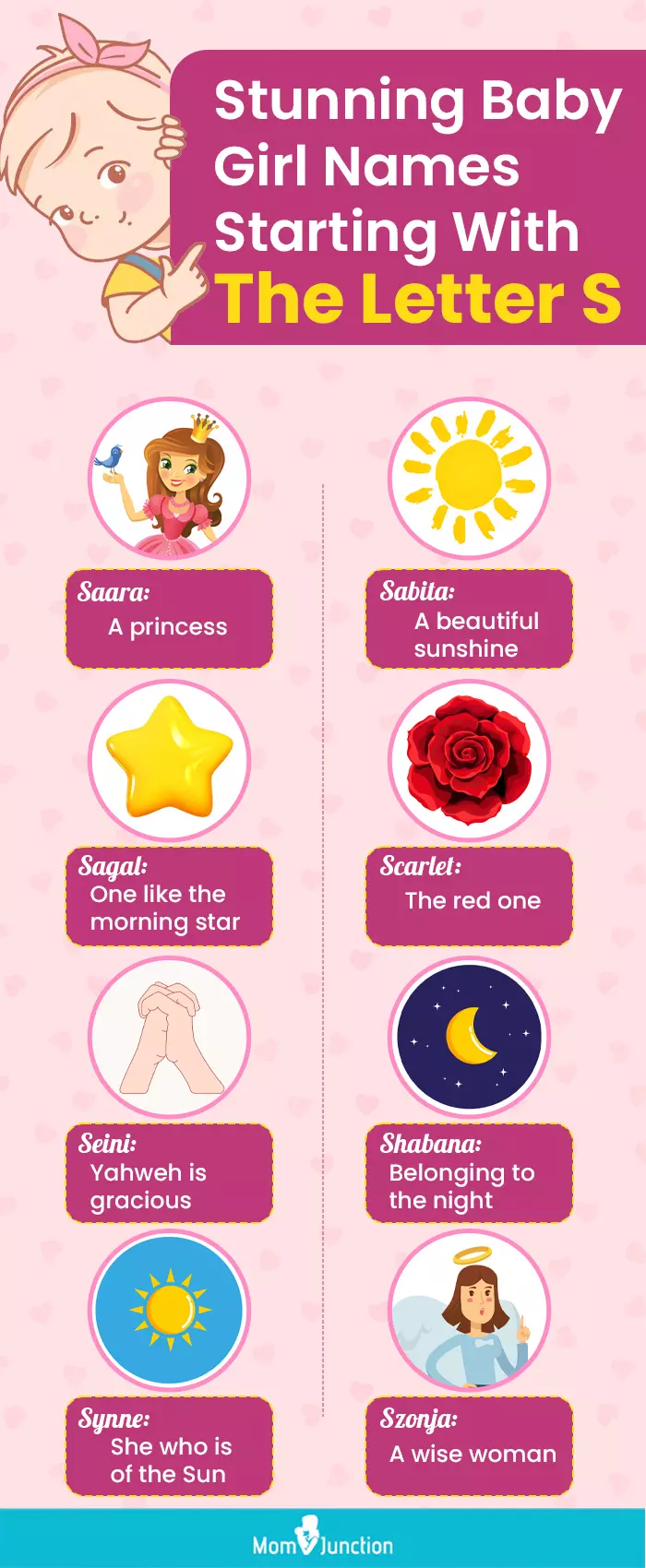 stunning baby girl names starting with the letter s (infographic)